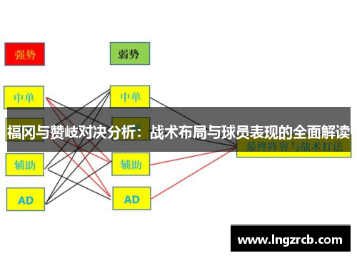 福冈与赞岐对决分析：战术布局与球员表现的全面解读
